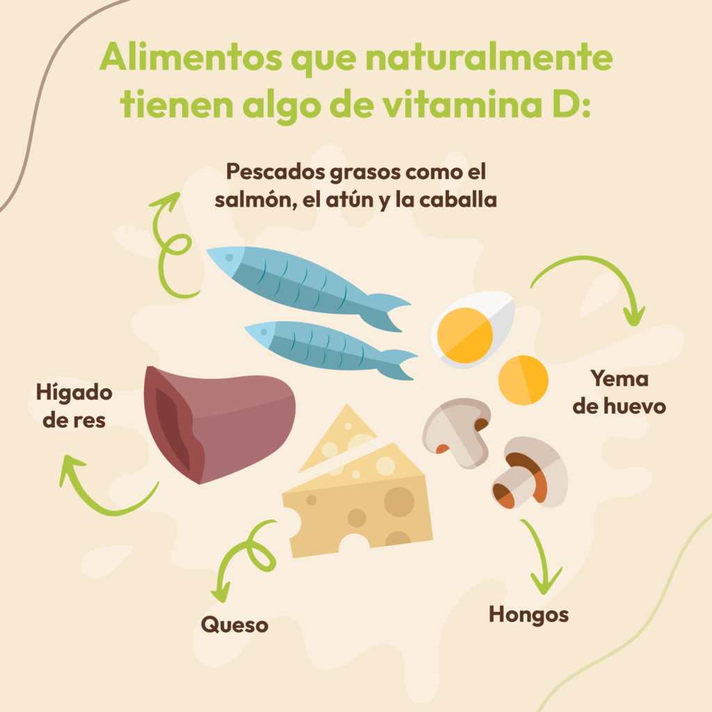 Deficiencia de vitamina D